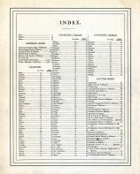 Index, Missouri State Atlas 1873